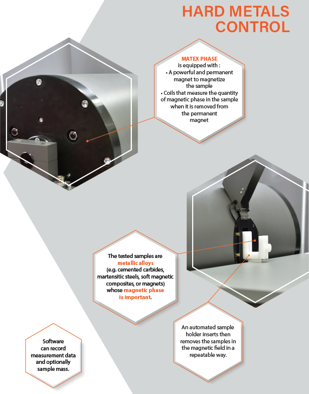 강자성소재의 잔류오스테나이트 측정기는 딱딱한 마그네틱 성질을 띄우는 강자성 소재와 초경합금의 담금질 전후에MARTENSITE 공정에서 불필요한 잔류오스테나이트 발생 양을 생산현장에서 빠르게 측정하는 측정기 입니다.