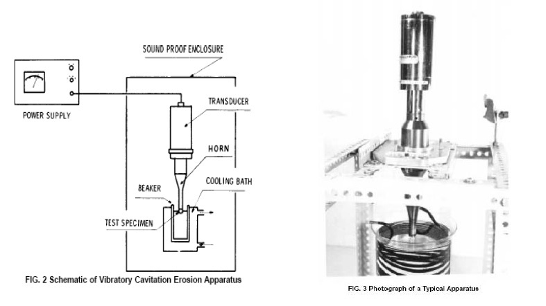 ASTM G32-CAVITATION EROSION 마모시험기-개념 이미지