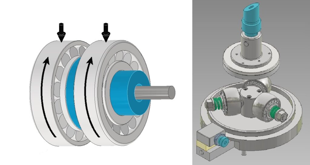 TE92 BF-Radially Loaded Bearing Friction Adapter-베어링 마찰력 토크 측정장치
