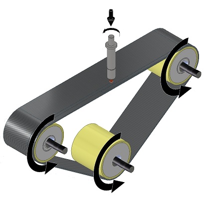 Model ST-BA Belt Abrasion Tester-Test Geometry-시험 형상