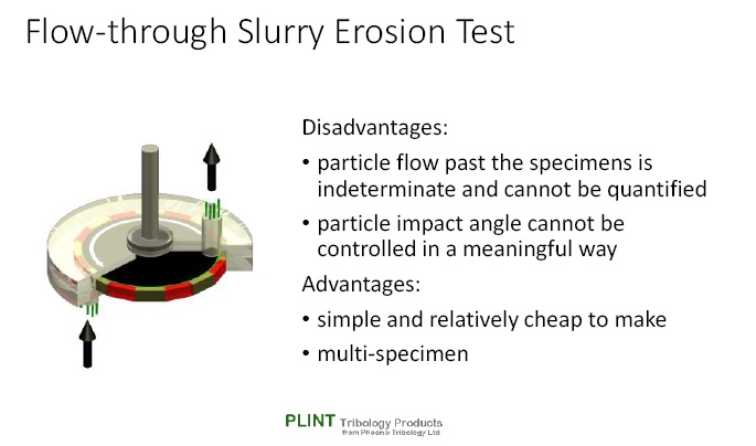 Slurry Erosion Tester-Flow Through Slurry type