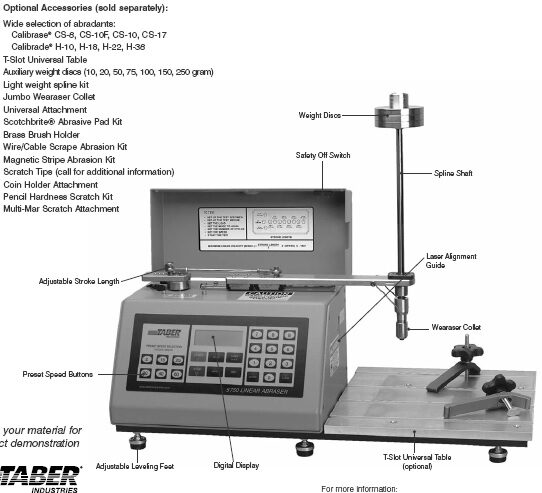 5750-Linear Abrasion Tester-Main-하부 시편 홀더와 장치