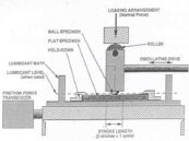 ASTM G133-왕복형 마모 시험법-개념도