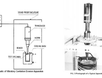 ASTM G32-CAVITATION EROSION 마모시험기-개념 이미지