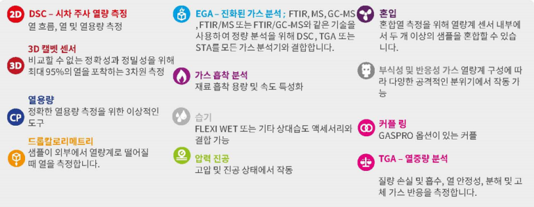 DSC 상위버전 모델 CALVET의 7가지 버전의 12가지 측정요소.