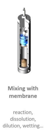 MIX CARLORIMETER, Mixing Membrane 혼합막