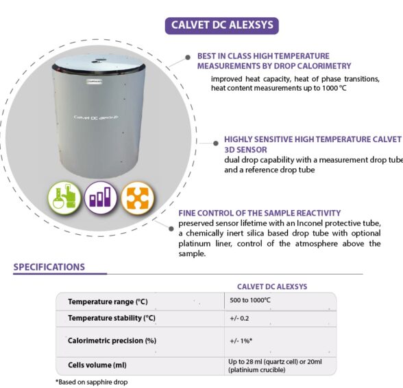 CERAMICS-TEST-CALVET DC ALEXSYS