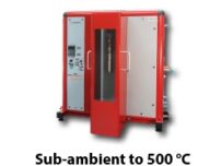 GAS PRO, 가스 흡착탈착 분석기_이미지