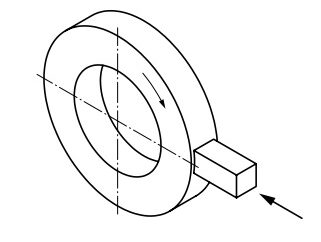 ISO 7148-2 TEST METHOD B-BLOCK ON RING