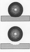 Notes on Test Specimens_Hard on Soft or Soft on Hard_3