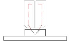 Notes on Test Specimens_Specimen Pin Alignment_1