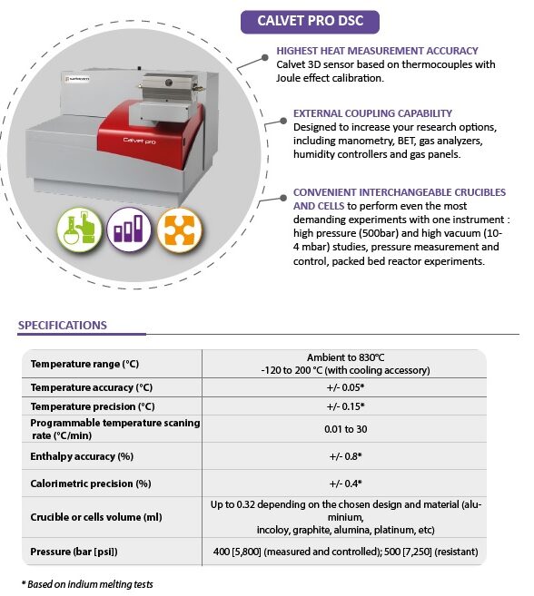 POLYMER-TEST-CALVET PRO-3D DSC