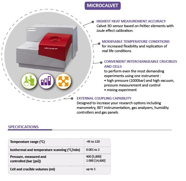 POLYMER-TEST-MICROCALVET-3D DSC-고압실험용 DSC