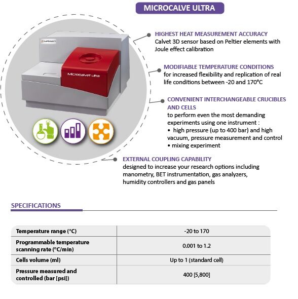 POLYMER-TEST-MICROCALVET ULTRA-3D DSC