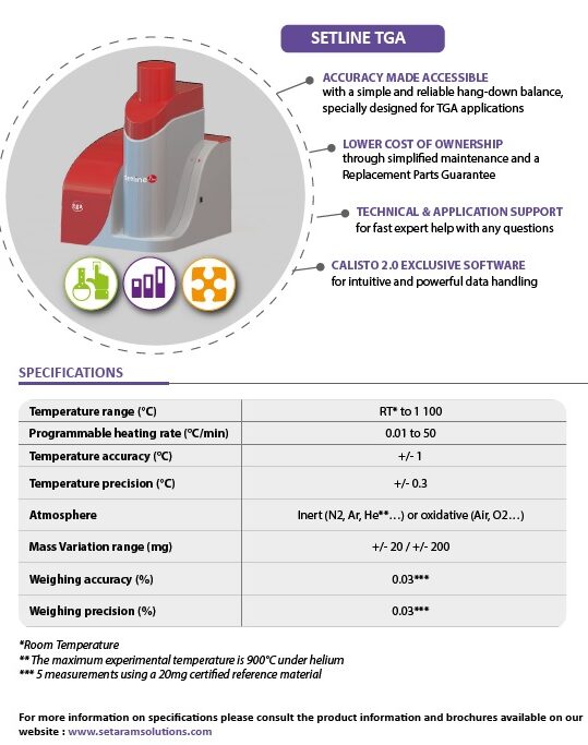 POLYMER-TEST-SETLINE-TGA