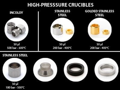모델 SETLINE DSC-HIGH PRESSURE CRUCIBLES-도가니 팬