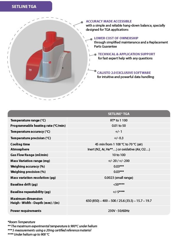 TGA 열중량 분석기-SETARAM사 모델 SETLINE TGA의 특징과 사양에 대한 설명 테이블