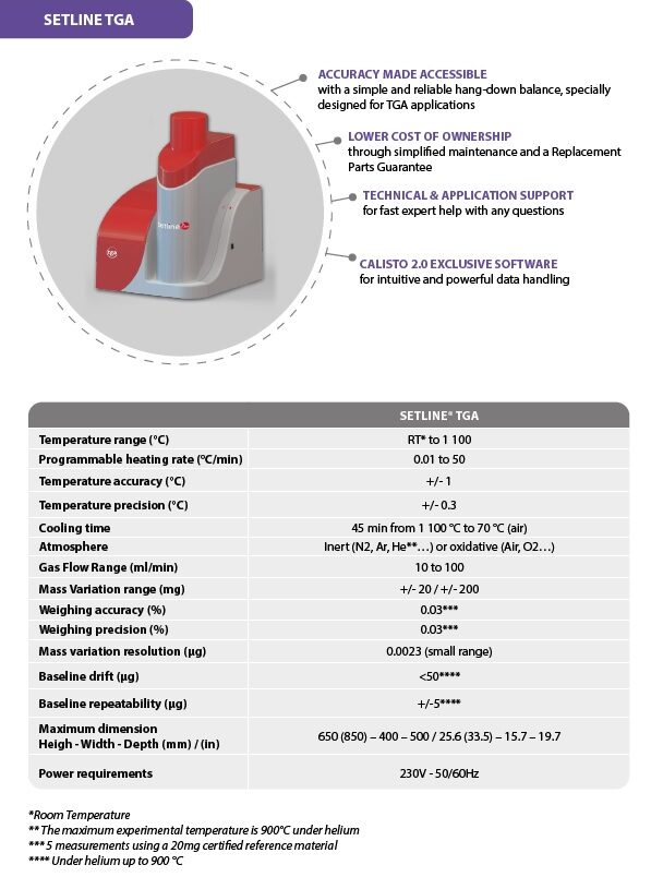 TGA 열중량 분석기-SETARAM사 모델 SETLINE TGA의 특징과 사양에 대한 설명 테이블