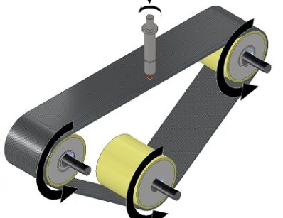 Model ST-BA Belt Abrasion Tester-Test Geometry-시험 형상