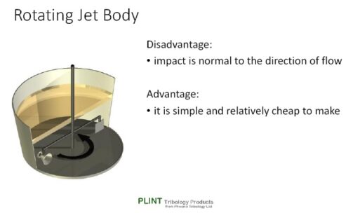 Slurry Erosion Tester-Rotating Jet Body type