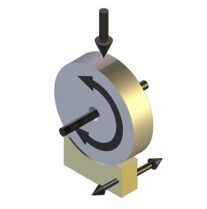 TE 39 JOURNAL BEARING FRICTION RIG-Test Concept Image-Reciprocating Motion-Clockwise Counterclockwise Direction