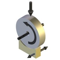 TE 39 JOURNAL BEARING FRICTION RIG-Test Concept Image-Reciprocating Motion-Counterclockwise Direction