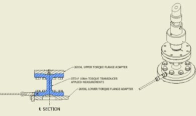 TE 92RCFT In-line Rolling Bearing-Friction Torque Transducer-구형-토오크와 수직하중 측정센서