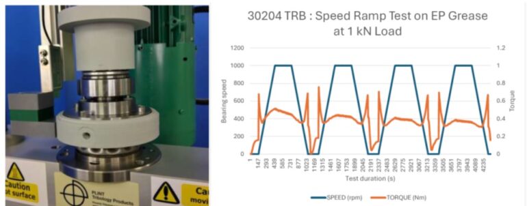 TE92 BF-Axially Loaded Bearing Friction