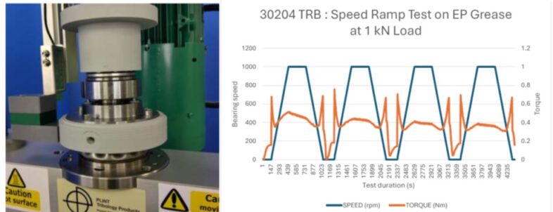 TE92 BF-Axially Loaded Bearing Friction-베어링 시험기에 장착된 축방향 베어링 토크 측정기