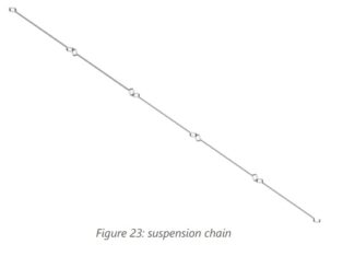 TGA-수직형 행다운 타입-SUSPENSION CHAIN