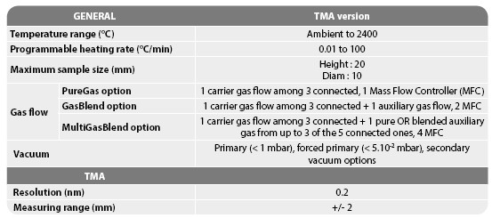 모델 템이스-THEMYS-TMA의 상세사양 테이블