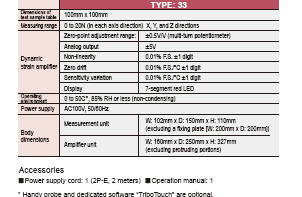 TYPE33 감촉 촉각 측정기의 상세 사양 테이블