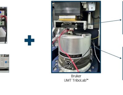 EV 전기자동차에 사용되는 윤활유 그리스유와 마찰이 발생되는 소재에 대하여 전기자동차에서 발생하는 전기 환경을 조성하여 마찰마모 윤활특성을 할 수 있도록 조성된 시험장치