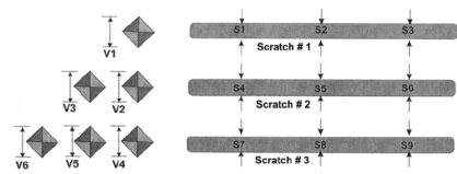 ASTM G171 스크래치 하드니스 평가 이미지와 비커스 측정 이미지